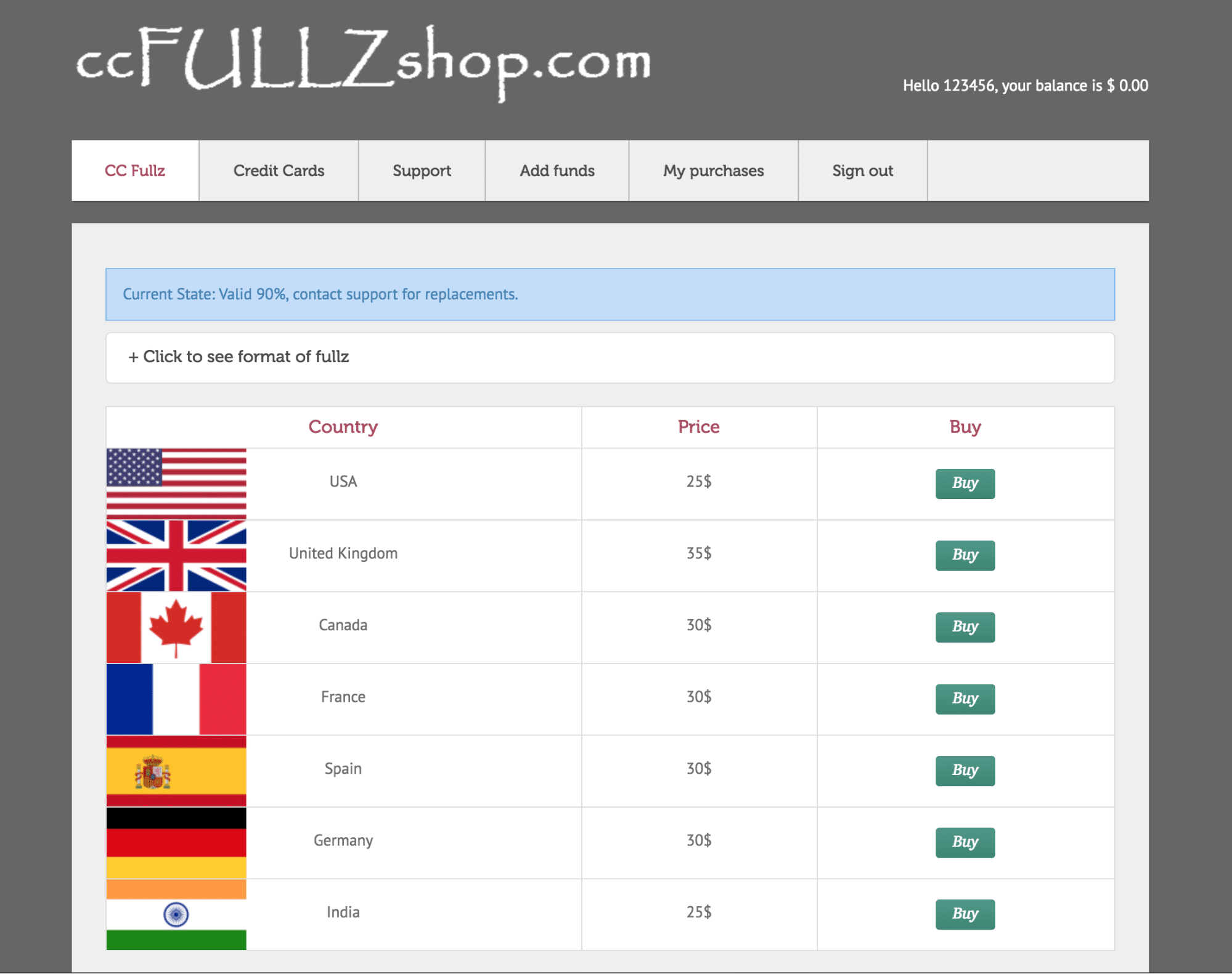 The New Identity Crisis 2