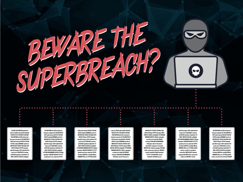 The SpyCloud Perspective on the Collection #1 lists