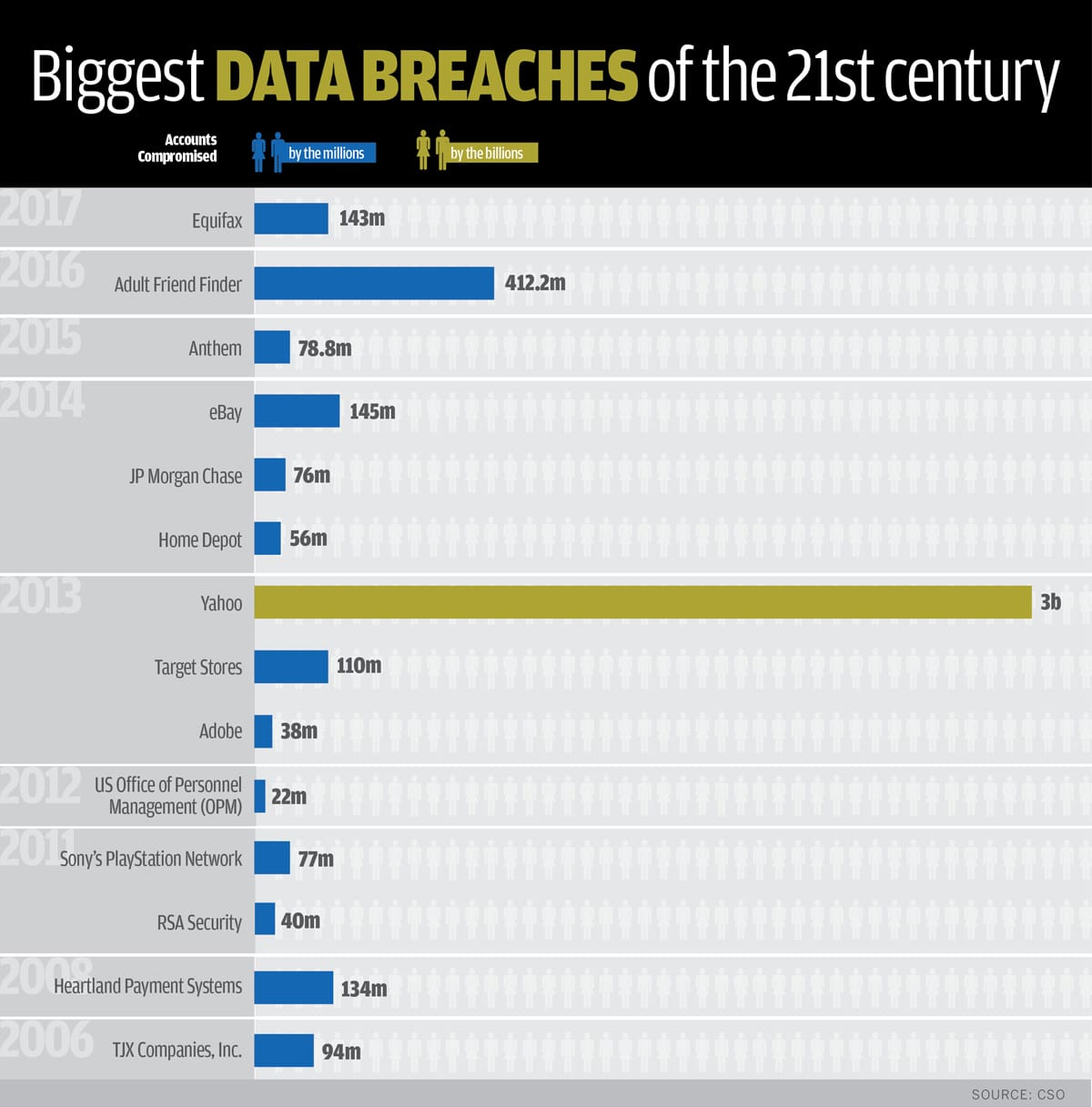 BlogWhatisCorporateATO