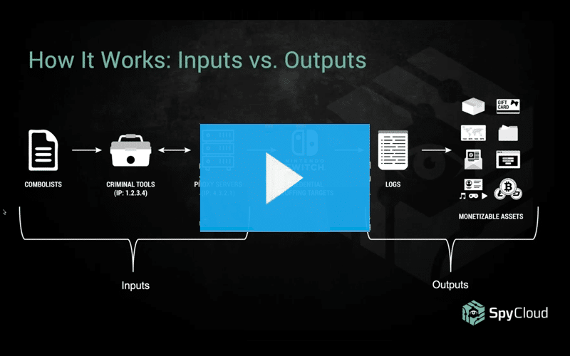 Credential Stuffing Webinar Screenshot