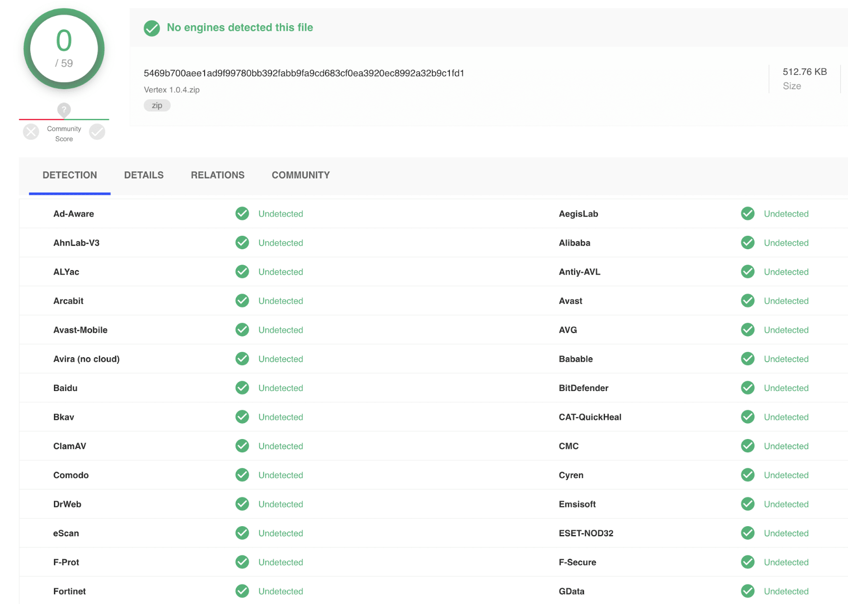 VirusTotal Scan for Vertex