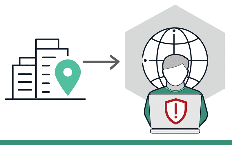 2021 Remote Workforce Security Report