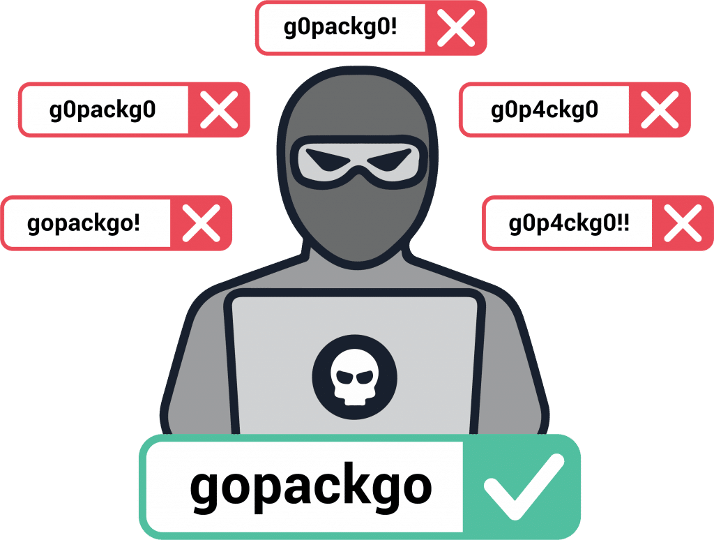 Credential stuffing attack using the password "gopackgo"