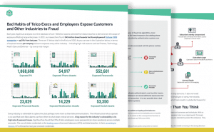 Telecommunications Industry Credential Exposure Report