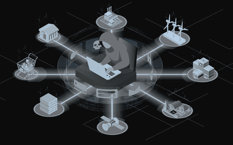 Cybercriminal surrounded by industry icons including financial, energy, aerospace, etc.