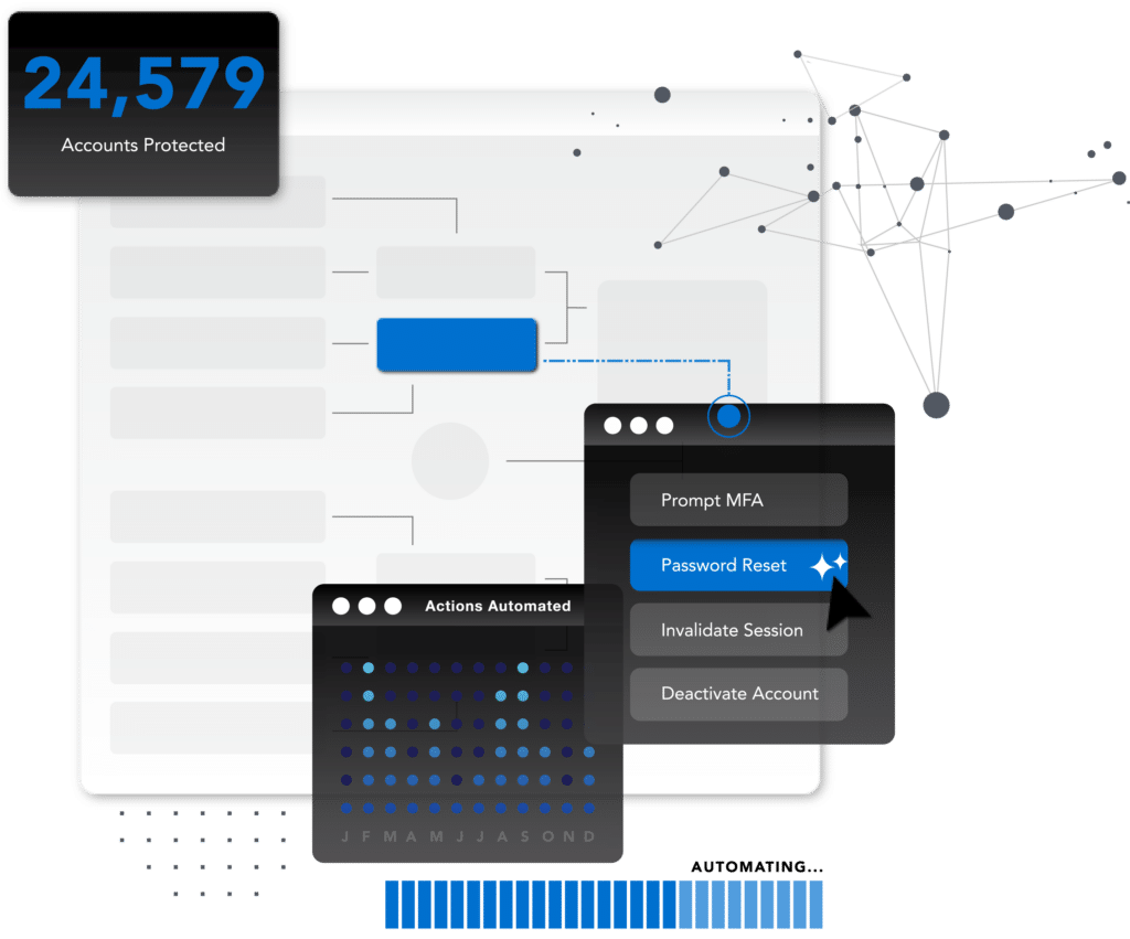 Benefit Improve Employee Productivity