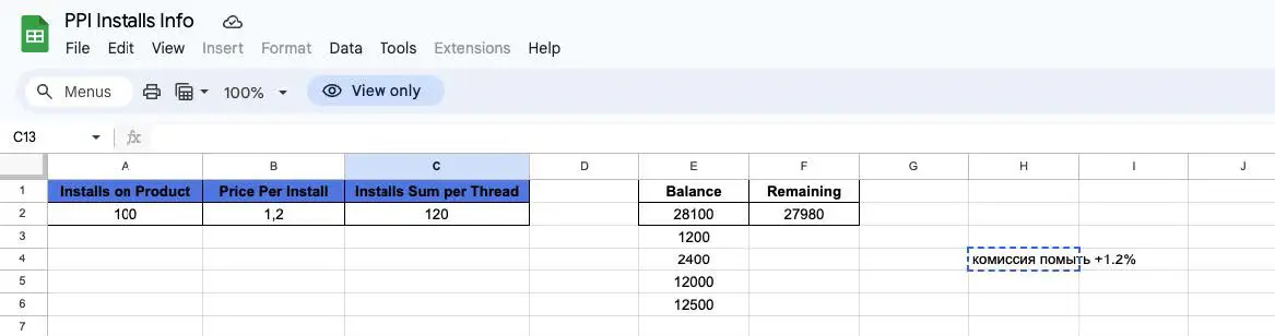 A spreadsheet view containing info related to Grumpy’s installs