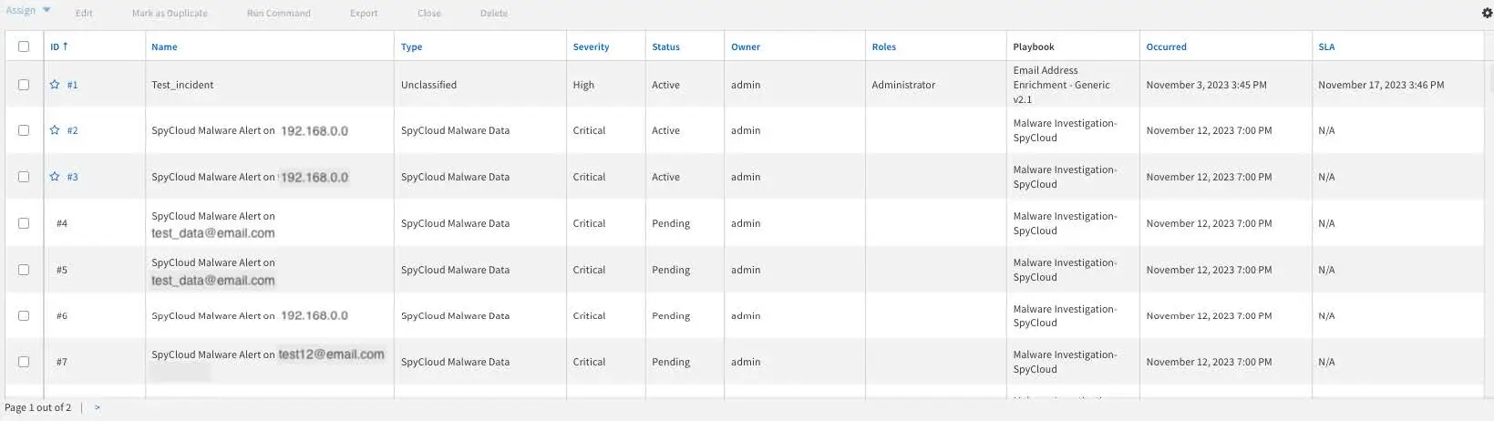 A view of the breach and malware incidents