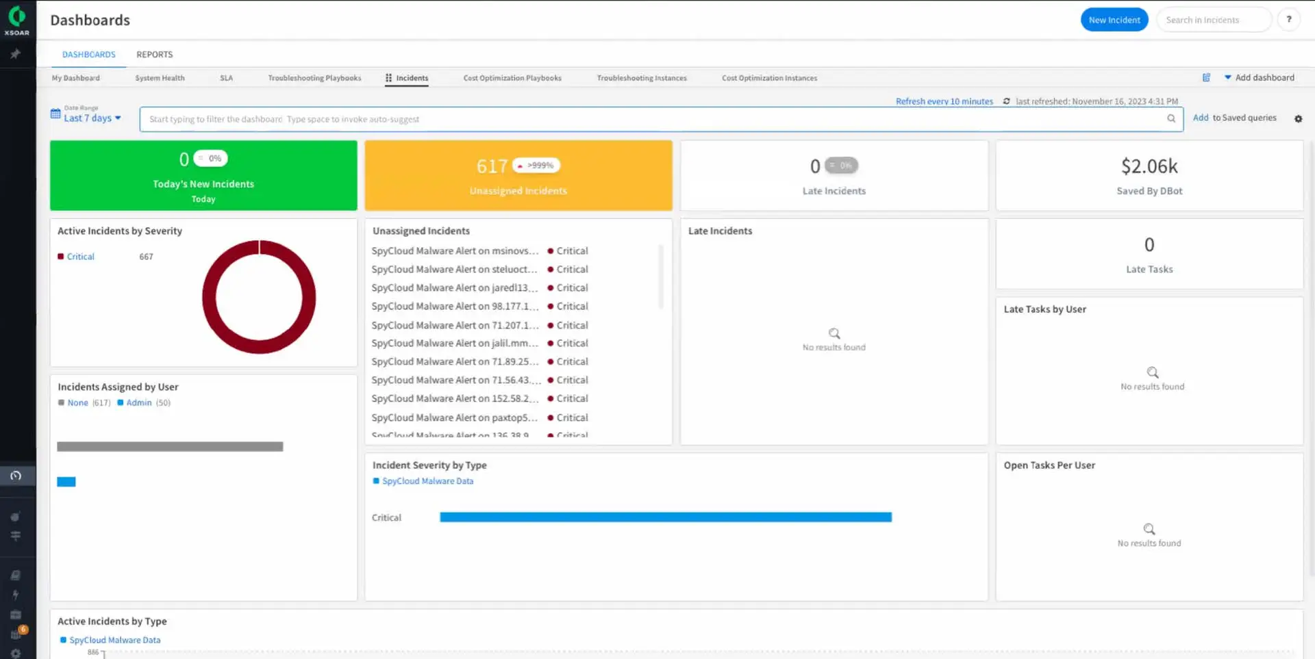 A view of the Cortex XSOAR Dashboard