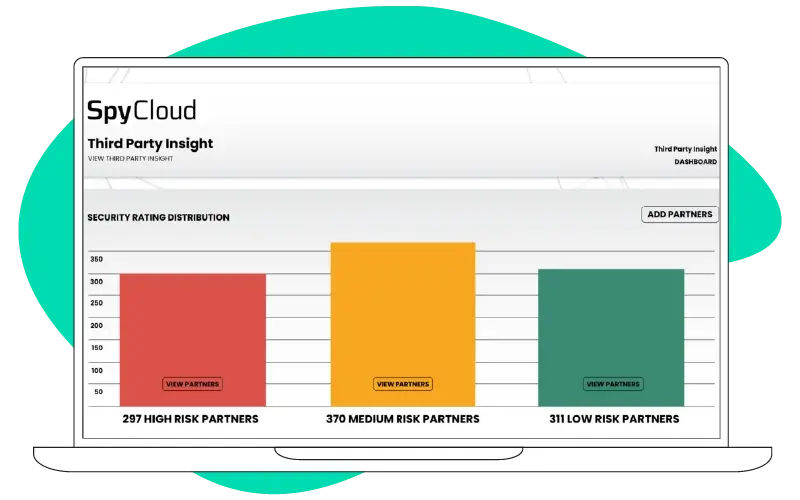 Third Party Integration