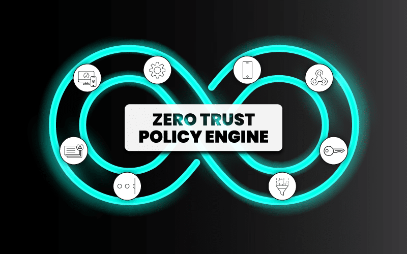 Featured Image: Zero Trust