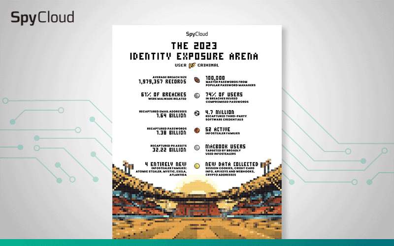 infographic-2024-identity-exposure-arena