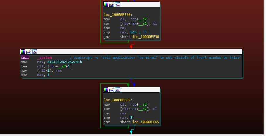Atomic Stealer uses osascript