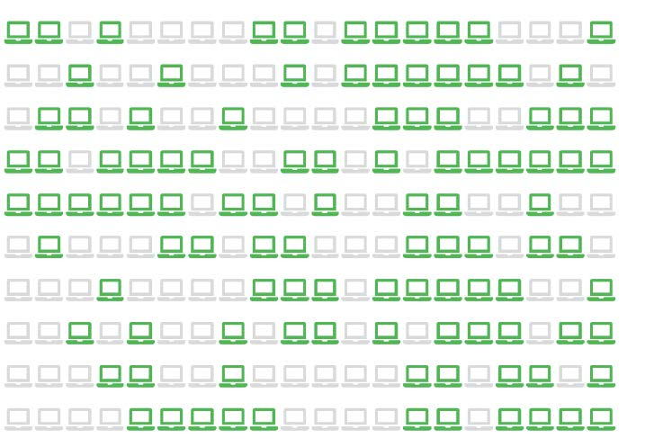 “Percentage of non-managed devices with corporate logins in infostealer logs (46%)” sourced from page 56, 2025 Verizon DBIR.